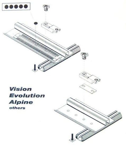 Thule T-track Adapter (24x30mm for 80mm U-bolt)
