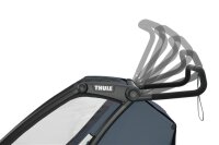 Thule Chariot Cab 2-Sitzer Multisport-Fahrradanhänger Dark Slate