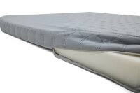 Thule Widesky mattress topper | Matratzenauflage
