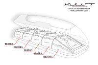 KJUST TASCHEN SET 5 STK | DACHBOX THULE MOTION XT XL