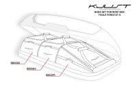 KJUST TASCHEN SET 3 STK | DACHBOX THULE FORCE XT S