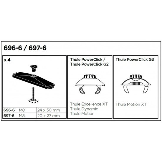 THULE Boxadapter 697604 Power-Click 20mm