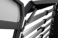 Thule Allax L