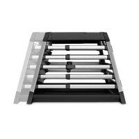 Thule Allax L
