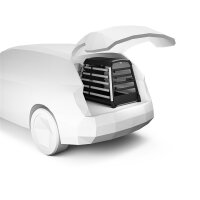 Thule Allax XXL