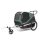 Thule Bexey Strolling Kit M Hundebuggy-Set