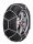 THULE CL 10mm Schnellmontage Gr. 095